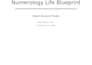 curate numerology and astrology readings specific to you